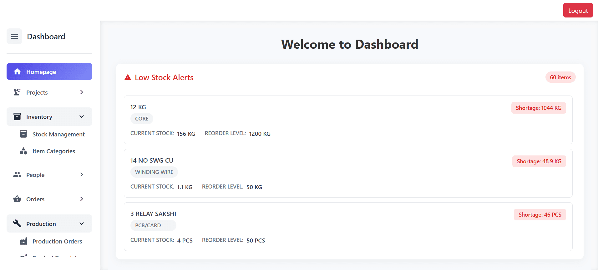 Manufacturing Automation & Inventory + Production Management System