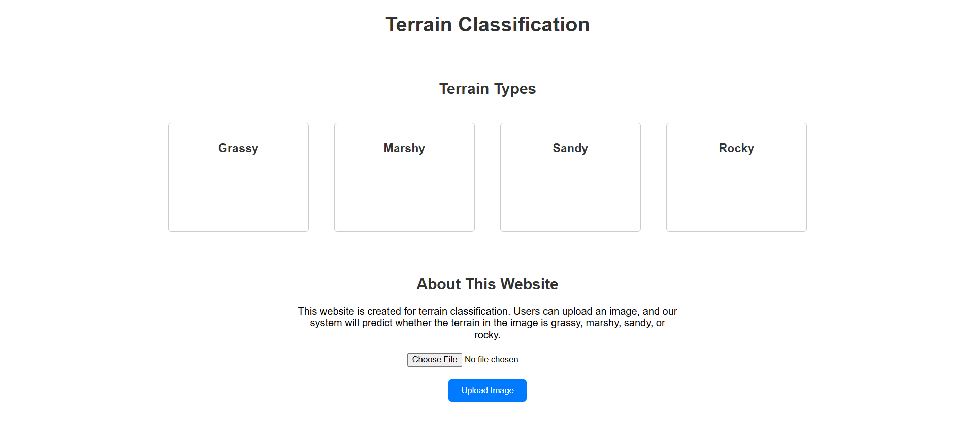Terrain Classification